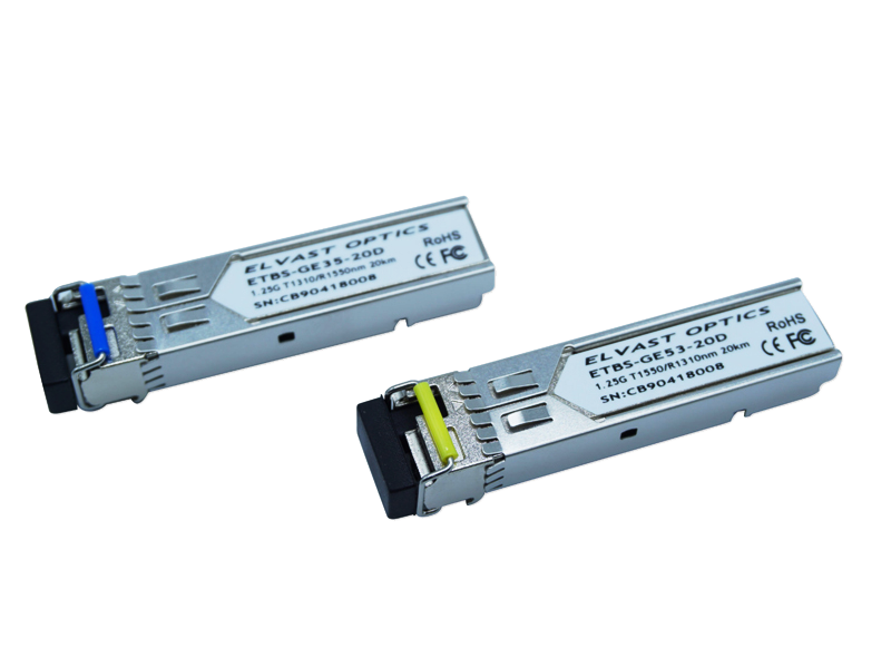 SFP Series