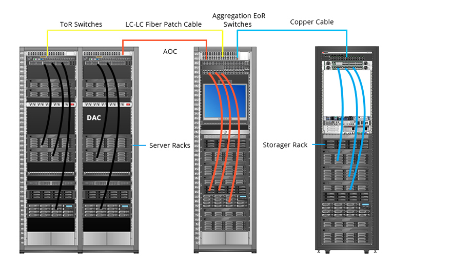 10g-sfp+-cable.jpg