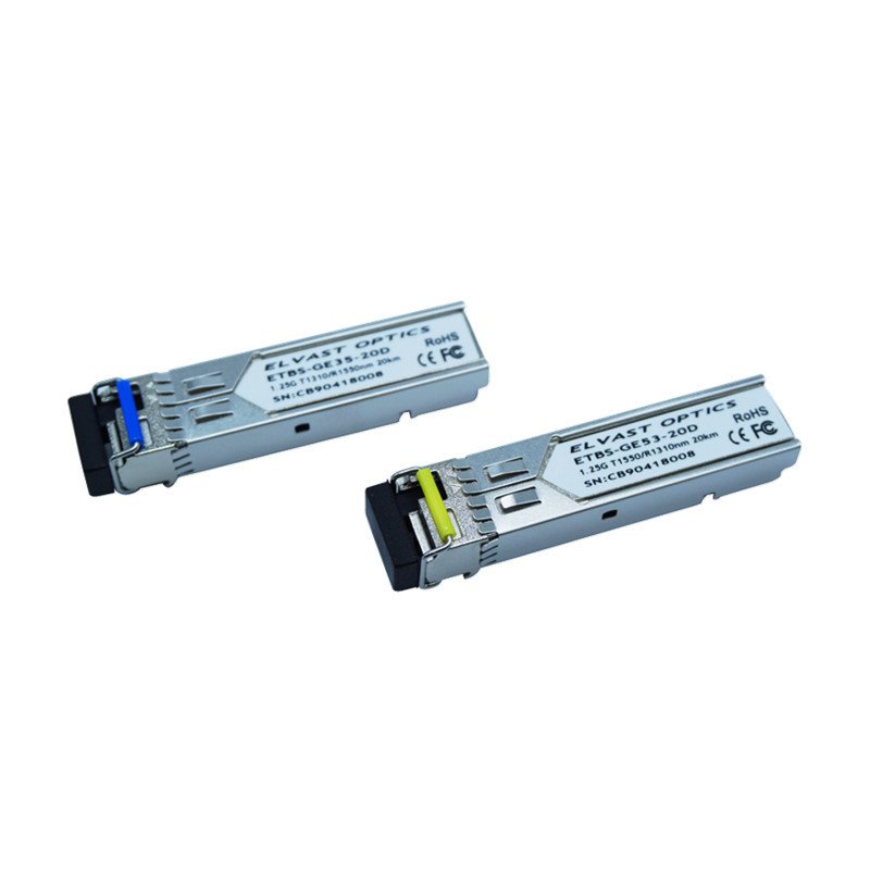 SFP Series
