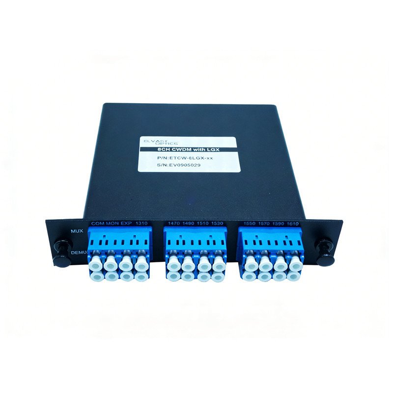 xWDM MUX/DEMUX